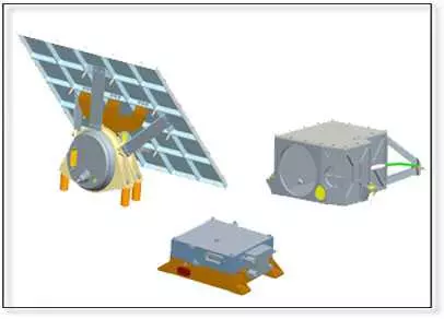 SIR-2 (ESA)| www.isro.org